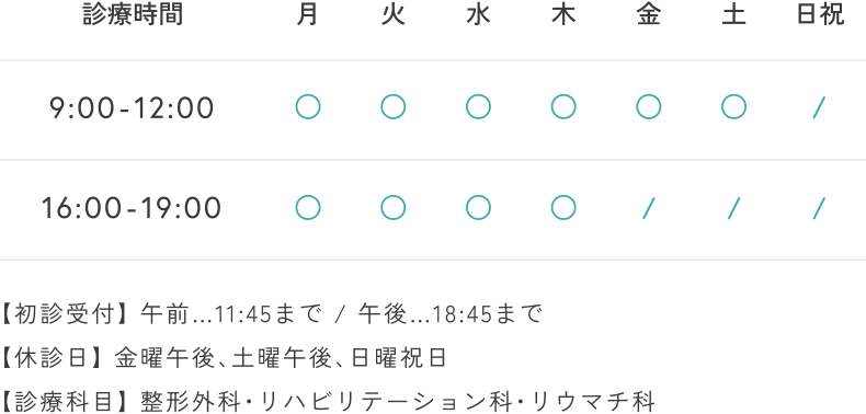 三国ヶ丘まんだい整形外科の診療時間表